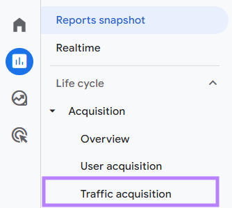 "Traffic acquisition" (Aquisição de tráfego) selecionado no menu suspenso da seção "Acquisition" (Aquisição)