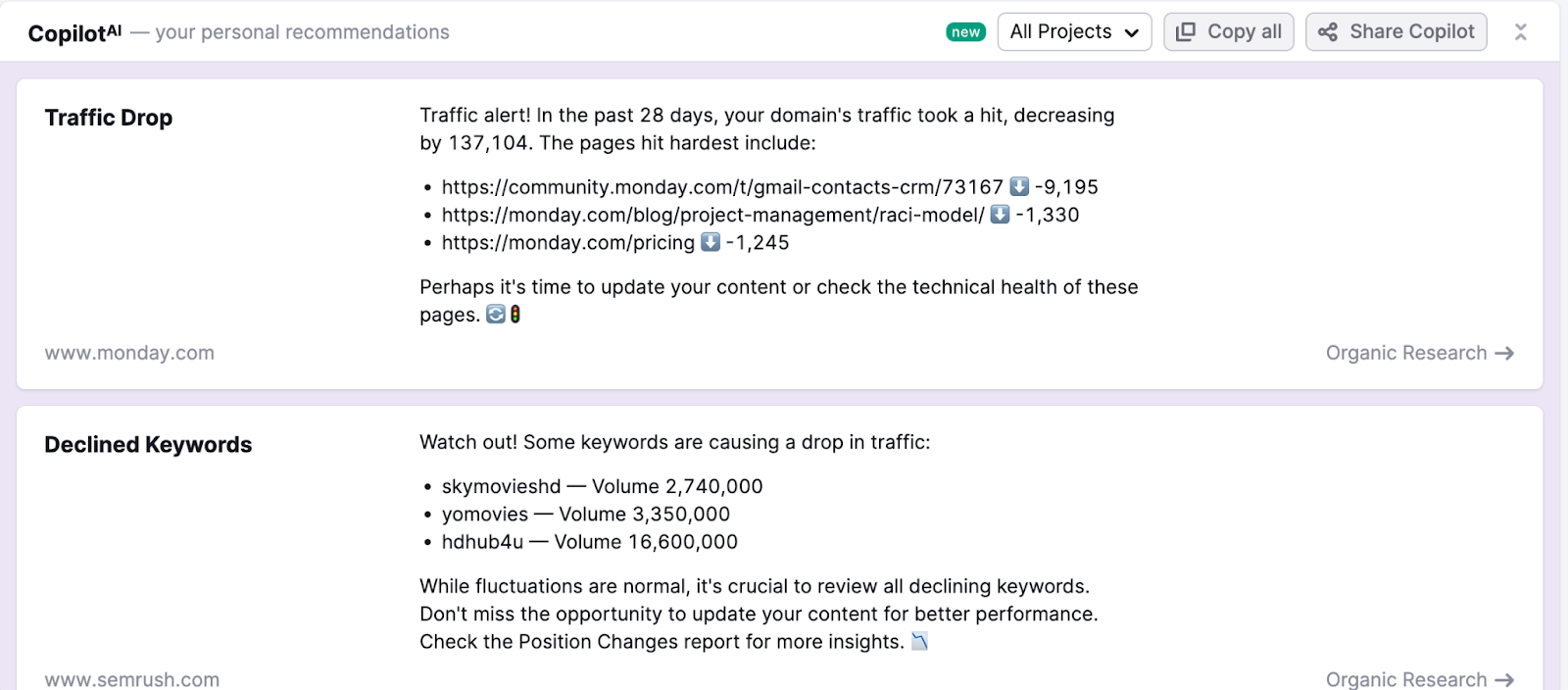 Recommandations de l'IA Semrush Copilot montrant la chute de trafic et les mots-clés en régression