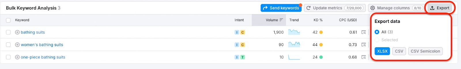 Instruction indiquant où trouver l’option d’exportation dans Analyse groupée. Un bouton d’exportation situé sur le côté droit, au-dessus du rapport, ouvre un menu déroulant avec les options suivantes : XLSX, CSV, CSV avec séparateur point-virgule.